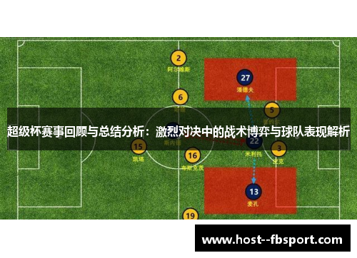 超级杯赛事回顾与总结分析:激烈对决中的战术博弈与球队表现解析 超级杯赛事回顾与总结分析:激烈对决中的战术博弈与球队表现解析