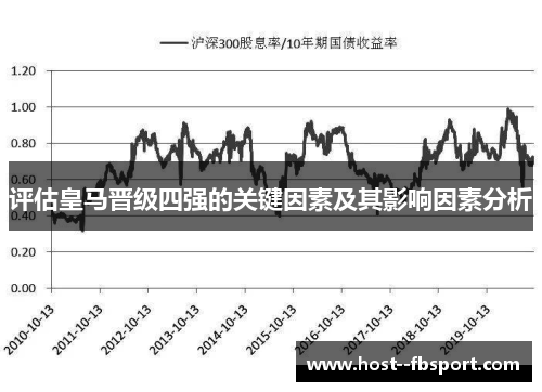 评估皇马晋级四强的关键因素及其影响因素分析