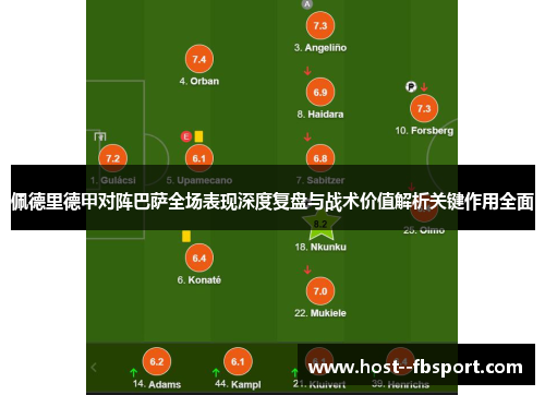 佩德里德甲对阵巴萨全场表现深度复盘与战术价值解析关键作用全面