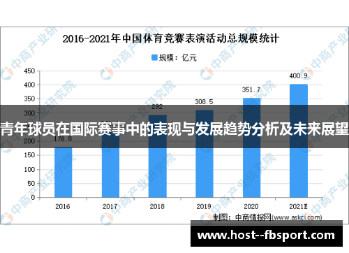 青年球员在国际赛事中的表现与发展趋势分析及未来展望