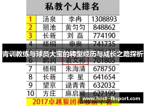 青训教练与球员大宝的转型经历与成长之路探析